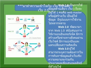 ***มาทำาความเข้าใจกับ เว็บ 1.0 และ
เว็บ 2.0
Web 1.0 เป็นการใช้
ข้อมูลด้านเดียว เว็บ1 เว็บจะ
มีผู้ใช้ 1 คนคือ web master
หรือผู้สร้างเว็บ เป็นผู้ให้
ข้อมูล มีรูปแบบการใช้งาน
ไม่หลากหลาย
Web 2.0 พัฒนามา
จาก Web 1.0 สนับสนุนการ
ใช้งานบนอินเทอร์เน็ต มีการ
สร้างเครือข่ายทางสังคมผ่าน
เว็บไซต์ มีการแบ่งปันและ
แลกเปลี่ยนความคิดเห็น
Web 3.0 ผู้ใช้
สามารถระบุความต้องการใน
การค้นหาข้อมูลแล้วเว็บเชิง
ความหมายจะร่วมกัน
ประมวลผลเพื่อเสนอผลลัพธ์
ที่ดีให้ผู้ใช้
 