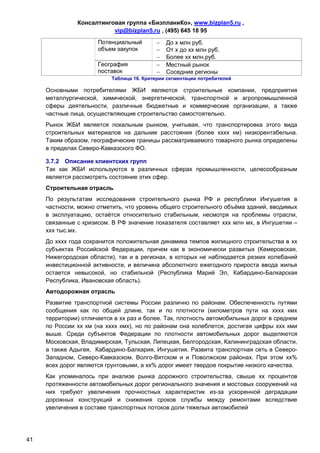 Консалтинговая группа «БизпланиКо», www.bizplan5.ru ,
                          vip@bizplan5.ru , (495) 645 18 95
                      Потенциальный           До х млн руб.
                      объем закупок           От х до хх млн руб.
                                              Более хх млн.руб.
                      География               Местный рынок
                      поставок                Соседние регионы
                           Таблица 16. Критерии сегментации потребителей

     Основными потребителями ЖБИ являются строительные компании, предприятия
     металлургической, химической, энергетической, транспортной и агропромышленной
     сферы деятельности, различные бюджетные и коммерческие организации, а также
     частные лица, осуществляющие строительство самостоятельно.
     Рынок ЖБИ является локальным рынком, учитывая, что транспортировка этого вида
     строительных материалов на дальние расстояния (более хххх км) низкорентабельна.
     Таким образом, географические границы рассматриваемого товарного рынка определены
     в пределах Северо-Кавказского ФО.

     3.7.2 Описание клиентских групп
     Так как ЖБИ используются в различных сферах промышленности, целесообразным
     является рассмотреть состояние этих сфер.
     Строительная отрасль
     По результатам исследования строительного рынка РФ и республики Ингушетия в
     частности, можно отметить, что уровень общего строительного объёма зданий, вводимых
     в эксплуатацию, остаётся относительно стабильным, несмотря на проблемы отрасли,
     связанные с кризисом. В РФ значение показателя составляет ххх млн мх, в Ингушетии –
     ххх тыс.мх.
     До хххх года сохранится положительная динамика темпов жилищного строительства в хх
     субъектах Российской Федерации, причем как в экономически развитых (Кемеровская,
     Нижегородская области), так и в регионах, в которых не наблюдается резких колебаний
     инвестиционной активности, и величина абсолютного ежегодного прироста ввода жилья
     остается невысокой, но стабильной (Республика Марий Эл, Кабардино-Балкарская
     Республика, Ивановская область).
     Автодорожная отрасль
     Развитие транспортной системы России различно по районам. Обеспеченность путями
     сообщения как по общей длине, так и по плотности (километров пути на хххх кмх
     территории) отличается в хх раз и более. Так, плотность автомобильных дорог в среднем
     по России хх км (на хххх кмх), но по районам она колеблется, достигая цифры ххх кми
     выше. Среди субъектов Федерации по плотности автомобильных дорог выделяются
     Московская, Владимирская, Тульская, Липецкая, Белгородская, Калининградская области,
     а также Адыгея, Кабардино-Балкария, Ингушетия. Развита транспортная сеть в Северо-
     Западном, Северо-Кавказском, Волго-Вятском и и Поволжском районах. При этом хх%
     всех дорог являются грунтовыми, а хх% дорог имеет твердое покрытие низкого качества.
     Как упоминалось при анализе рынка дорожного строительства, свыше хх процентов
     протяженности автомобильных дорог регионального значения и мостовых сооружений на
     них требуют увеличения прочностных характеристик из-за ускоренной деградации
     дорожных конструкций и снижения сроков службы между ремонтами вследствие
     увеличения в составе транспортных потоков доли тяжелых автомобилей




41
 