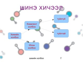 ШИНЭ ХИЧЭЭЛ
                           туйлгүй

          Ковалент
           холбоо


Химийн                     туйлтай
холбоо


            Ионы
           холбоо



           химийн холбоо     7
 