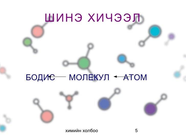 химийн холбоо 8 анги