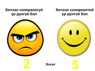 Хичээл сонирхолгүй           Хичээл сонирхолтой
   үр дүнгүй бол                үр дүнтэй бол




        2            Эсвэл
                                    5
 