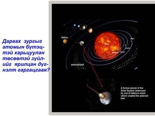 Дараах зургыг
атомын бүтэц-
тэй харьцуулан
төсөөтэй зүйл-
ийг ярилцан дүг-
нэлт гаргацгаая?
 