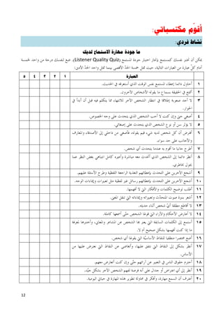 ‫أقىً منتسباتي:‬
                                                             ‫نشاط فردي:‬
                         ‫ما جىدة مهارة االستماع ىديل‬
                     ‫‪Listener Quality Quiz‬‬


‫5‬    ‫4‬   ‫3‬   ‫2‬   ‫1‬                           ‫اىعبارة‬




‫21‬
 
