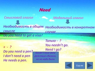 Need
Смысловой глагол          Модальный глагол

Необходимость в общем Необходимость в конкретном
смысле                        случае
Do you need to get a visa?
                              Только - ?
                              You needn’t go.
+ - ?
                              Need I go?
Do you need a pen? Needn’t have done
I don’t need a pen Действие сделано,
                      но не надо было.
He needs a pen.
                                      Сод-ие
 