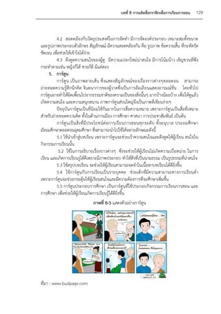 บทที่ 8 การผลิตสื่อกราฟิกเพื่อการเรียนการสอน   129



         4.2 สอดคล้องกับวัตถุประสงค์ในการจัดทา มีการจัดองค์ประกอบ เหมาะสมทั้งขนาด
และรูปภาพประกอบตัวอักษร สัญลักษณ์ มีความสอดคล้องกัน คือ รูปภาพ ข้อความสั้น ที่กะทัดรัด
ชัดเจน เพื่อช่วยให้เข้าใจได้ง่าย
         4.3 ดึงดูดความสนใจของผู้ดู มีความแปลกใหม่น่าสนใจ มีการโน้มน้าว เชิญชวนที่พึง
กระทาตามเช่น หญิงก็ได้ ชายก็ดี มีแค่สอง
     5. การ์ตูน
         การ์ตูน เป็นภาพลายเส้น ซึ่งแสดงสัญ ลักษณ์ของเรื่องราวต่างๆตลอดจน สามารถ
ถ่ายทอดความรู้สึกนึกคิด จินตนาการของผู้วาดซึ่งเป็นการล้อเลี ยนแสดงอารมณ์ขัน โดยทั่วไป
การ์ตูนอาจทาให้ผิดเพี้ยนไปจากธรรมชาติของความเป็นของสิ่งนั้นๆ มากบ้างน้อยบ้าง เพื่อให้ดูแล้ว
เกิดความสนใจ และความสนุกสนาน ภาพการ์ตูนส่วนใหญ่จึงเป็นภาพที่เขียนง่ายๆ
         ปัจจุบันการ์ตูนเป็นที่นิยมใช้กันมากในการสื่อความหมาย เพราะการ์ตูนเป็นสื่อที่เหมาะ
สาหรับถ่ายทอดความคิด ทั้งในด้านการเมือง การศึกษา ศาสนา การประชาสัมพันธ์ เป็นต้น
         การ์ตู นเป็น สิ่งที่มี ประโยชน์ต่ อการเรี ยนการสอนทุก ระดับ ทั้ งอนุบ าล ประถมศึก ษา
มัธยมศึกษาตลอดจนอุดมศึกษา ซึ่งสามารถนาไปใช้ได้หลายลักษณะดังนี้
         5.1 ใช้นาเข้าสู่บทเรียน เพราะการ์ตูนจะช่วยเร้าความสนใจและดึงดูดให้ผู้เรียน สนใจใน
กิจกรรมการเรียนนั้น
           5.2 ใช้ในการอธิบายเรื่องราวต่างๆ ซึ่งจะช่วยให้ผู้เรียนไม่เกิดความเบื่อหน่าย ในการ
เรียน และเกิดการเรียนรูได้ดีเพราะมีภาพประกอบ ทาให้สิ่งที่เป็นนามธรรม เป็นรูปธรรมที่น่าสนใจ
         5.3 ใช้สรุปบทเรียน จะช่วยให้ผู้เรียนสามารถจดจาในเนื้อหาบทเรียนได้ดียิ่งขึ้น
         5.4 ใช้การ์ตูนกับการเรียนเป็นรายบุคคล ช่วยเด็กที่มีความสามารถทางการเรียนต่า
เพราะการ์ตูนจะช่วยกระตุ้นให้ผู้เรียนสนใจและมีความต้องการที่จะศึกษาเพิ่มขึ้น
         5.5 การ์ตูนประกอบการศึกษา เป็นการ์ตูนที่ใช้ประกอบกิจกรรมการเรียนการสอน และ
การศึกษา เพื่อช่วยให้ผู้เรียนเกิดการเรียนรู้ได้ดียิ่งขึ้น
                              ภาพที่ 8-3 แสดงตัวอย่างการ์ตูน




ที่มา : www.budpage.com
 