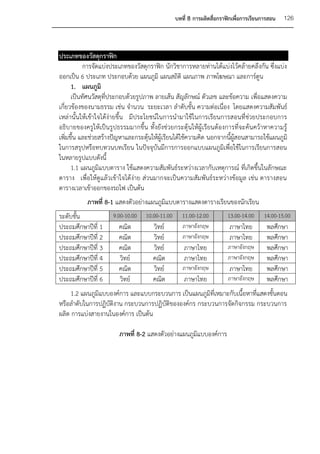 บทที่ 8 การผลิตสื่อกราฟิกเพื่อการเรียนการสอน   126



ประเภทของวัสดุกราฟิก
           การจัดแบ่งประเภทของวัสดุกราฟิก นักวิชาการหลายท่านได้แบ่งไว้คล้ายคลึงกัน ซึ่งแบ่ง
ออกเป็น 6 ประเภท ประกอบด้วย แผนภูมิ แผนสถิติ แผนภาพ ภาพโฆษณา และการ์ตูน
      1. แผนภูมิ
      เป็นทัศนวัสดุที่ประกอบด้วยรูปภาพ ลายเส้น สัญลักษณ์ ตัวเลข และข้อความ เพื่อแสดงความ
เกี่ยวข้องของนามธรรม เช่น จานวน ระยะเวลา ลาดับขั้น ความต่อเนื่อง โดยแสดงความสัมพันธ์
เหล่านั้นให้เข้าใจได้ง่ายขึ้น มีประโยชน์ในการนามาใช้ในการเรียนการสอนที่ช่วยประกอบการ
อธิบายของครูให้เป็นรูปธรรมมากขึ้น ทั้งยังช่วยกระตุ้นให้ผู้เรียนต้องการที่จะค้นคว้าหาความรู้
เพิ่มขึ้น และช่วยสร้างปัญหาและกระตุ้นให้ผู้เรียนได้ใช้ความคิด นอกจากนี้ผู้สอนสามารถใช้แผนภูมิ
ในการสรุปหรือทบทวนบทเรียน ในปัจจุบันมีการการออกแบบแผนภูมิเพื่อใช้ในการเรียนการสอน
ในหลายรูปแบบดังนี้
      1.1 แผนภูมิแบบตาราง ใช้แสดงความสัมพันธ์ระหว่างเวลากับเหตุการณ์ ที่เกิดขึ้นในลักษณะ
ตาราง เพื่อให้ดูแล้วเข้าใจได้ง่าย ส่วนมากจะเป็นความสัมพันธ์ระหว่างข้อมูล เช่น ตารางสอน
ตารางเวลาเข้าออกของรถไฟ เป็นต้น
           ภาพที่ 8-1 แสดงตัวอย่างแผนภูมแบบตารางแสดงตารางเรียนของนักเรียน
                                        ิ
ระดับชั้น             9.00-10.00   10.00-11.00      11.00-12.00         13.00-14.00     14.00-15.00
ประถมศึกษาปีที่ 1       คณิต          วิทย์         ภาษาอังกฤษ          ภาษาไทย          พลศึกษา
ประถมศึกษาปีที่ 2       คณิต          วิทย์         ภาษาอังกฤษ          ภาษาไทย          พลศึกษา
ประถมศึกษาปีที่ 3       คณิต          วิทย์         ภาษาไทย             ภาษาอังกฤษ       พลศึกษา
ประถมศึกษาปีที่ 4       วิทย์         คณิต          ภาษาไทย             ภาษาอังกฤษ       พลศึกษา
ประถมศึกษาปีที่ 5       คณิต          วิทย์         ภาษาอังกฤษ          ภาษาไทย          พลศึกษา
ประถมศึกษาปีที่ 6       วิทย์         คณิต          ภาษาไทย             ภาษาอังกฤษ       พลศึกษา
     1.2 แผนภูมิแบบองค์การ และแบบกระบวนการ เป็นแผนภูมิที่เหมาะกับเนื้อหาที่แสดงขั้นตอน
หรือลาดับในการปฏิบัติงาน กระบวนการปฏิบัติขององค์กร กระบวนการจัดกิจกรรม กระบวนการ
ผลิต การแบ่งสายงานในองค์การ เป็นต้น

                        ภาพที่ 8-2 แสดงตัวอย่างแผนภูมแบบองค์การ
                                                     ิ
 