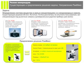 Резюме меморандума
          Существующее и предлагаемое решения задачи. Направление РамМикс

Задача:
Определение состава вещества в малых концентрациях и в неоднородных смесях.
Существующие решения (Bruker, Renishaw, Horiba) рассчитаны на опытного пользователя, нет
специализации под рыночные запросы (универсальные дорогие приборы для всего):

   Цена: Eur. 130.000                 Цена: Eur. 300.000                         Цена: Eur. 150.000 - 200.000
   Интерфейс: требует специальной     Интерфейс: требует специальной             Интерфейс: требует специальной
   квалификации. Последовательный     квалификации. Последовательный             квалификации. Последовательный анализ
   анализ Раман + люминесценция.      анализ Раман + люминесценция.              Раман + люминесценция (спектр
   Сшивка спектров, поэтому           Сшивка спектров, поэтому длительное        сшивается). Сшивка спектров, поэтому
   длительное измерение.              измерение.                                 длительное измерение.




                            Предлагаемое решение РамМикс:
   Разработка анализатора,               Замена лазера: не требует юстировки
   способного интегрироваться
   в предлагаемый на рынке               Анализ Раман + люминесценция за один цикл: ДА
   микроскоп, разработка
   способа такой интеграции
                                         Интерфейс: не требует специальной квалификации
   и ПО.
                                         Цена: ~ Eur. 25.800

                                         Размеры: ~ 23x43x37 cm.

                                         Вес: ~ 8,5 кг
 