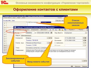 Основные возможности конфигурации «Управление торговлей»


     Оформление контактов с клиентами

                                                  Список
                                              неисполненных
                                                  заказов




Запланированные
    события       Ввод нового события
 