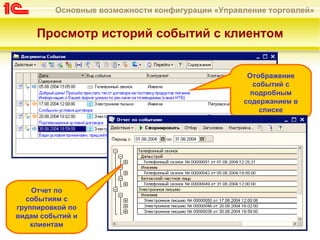 Основные возможности конфигурации «Управление торговлей»


     Просмотр историй событий с клиентом


                                                  Отображение
                                                    событий с
                                                   подробным
                                                 содержанием в
                                                      списке




    Отчет по
  событиям с
группировкой по
видам событий и
    клиентам
 