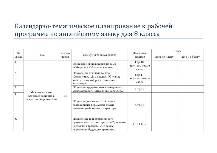 Биболетова планирование 7 класс календарно-тематическое