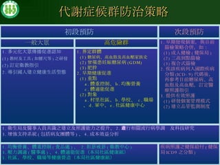 代謝症候群防治策略
                     初段預防                                      次段預防
        一般大眾                        高危險群                  1 . 早期發現個案，與目前
                                                             篩檢策略合併，如：
1 . 多元化大眾傳播促進認知           1 . 界定群體                          (1 ) 成人健檢 ( 健保局 )
(1 ) 教材及工具 ( 如腰尺等 ) 之研發     (1 ) 糖尿病、高血脂及高血壓家族史             (2 ) 三高到點篩檢
                            (2 ) 曾罹患妊娠糖尿病 (G DM)            (3 ) 複合式篩檢
(2 ) 訂定衛教指引                 (3 ) 肥胖                       2 . 俟該疾病列入國際疾病
2 . 導引國人建立健康生活型態          2 . 早期健康促進                         分類 (ICD- 9 ) 代碼後，
                            (1 ) 重點                          再參考目前糖尿病、高
                               a . 體重控制、 b . 均衡營養            血脂及高血壓，訂定醫
                               c . 體適能促進                     療照護指引
                            (2 ) 對象                       3 . 提供有效照護
                               a . 村里社區、 b . 學校、 c . 職場     (1 ) 研發個案管理模式
                              、 d . 軍中、 e . 社區健康中心          (2 ) 建立品管監測制度



1 . 衛生局及醫事人員共識之建立及照護能力之提升、 2 . 查    進行相關流行病學調 及科技研究
3 . 增強支持系統 ( 包括病友團體等 ) 、 4 . 成本效益分析

1 . 均衡營養、體重控制 ( 食品處 ) 、 2 . 拒菸戒菸 ( 衛教中心 )                 疾病照護之健保給付 ( 健保
3 . 壓力調適 ( 醫事處 ) 、 4 . 體適能促進（本局社區健康組）                     局 IC D9 之分類 )
5 . 社區、學校、職場等健康營造（本局社區健康組）
 