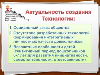 1. Социальный заказ общества
2. Отсутствие разработанных технологий
   формирования интегративных
   личностных качеств дошкольников
3. Возрастные особенности детей
   (сензитивный период дошкольников
   6-7 лет для развития инициативности,
   самостоятельности, ответсвенности)
 