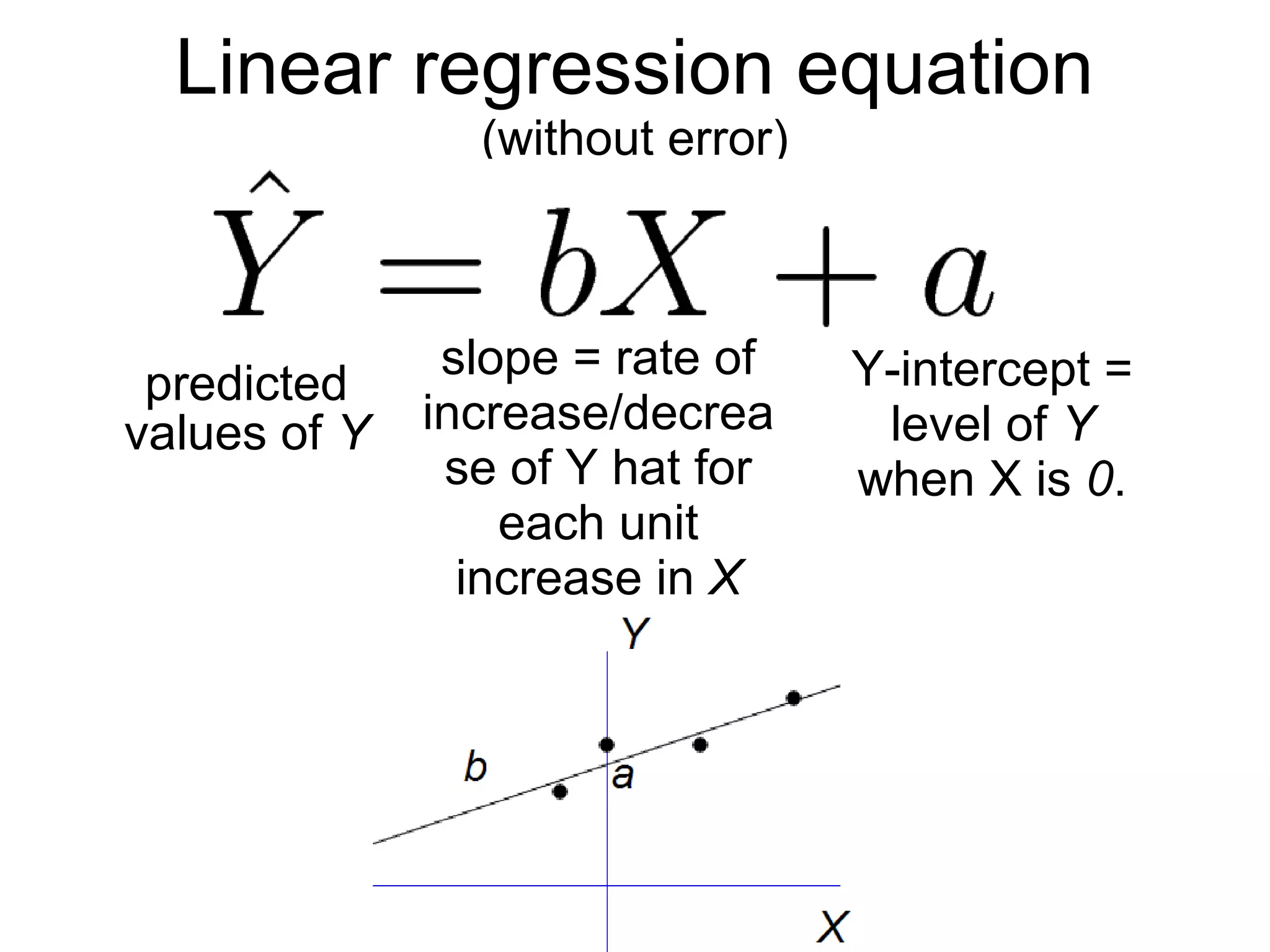 Multiple linear regression | ODP