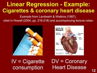 12
Linear Regression - Example:
Cigarettes & coronary heart disease
IV = Cigarette
consumption
DV = Coronary
Heart Disease
IV = Cigarette
consumption
Landwehr & Watkins (1987, cited in Howell, 2004, pp. 216-218)
 