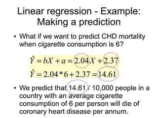 22
Linear regression - Example:
Making a prediction
● What if we want to predict CHD mortality
when cigarette consumption is 6?
● We predict that 14.61 / 10,000 people in a
country with an average cigarette
consumption of 6 per person will die of
CHD per annum.
61.1437.26*04.2ˆ
37.204.2ˆ
=+=
+=+=
Y
XabXY
 