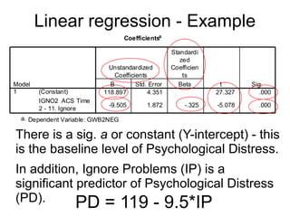 31
Coefficientsa
118.897 4.351 27.327 .000
-9.505 1.872 -.325 -5.078 .000
(Constant)
IGNO2 ACS Time
2 - 11. Ignore
Model
1
B Std. Error
Unstandardized
Coefficients
Beta
Standardi
zed
Coefficien
ts
t Sig.
Dependent Variable: GWB2NEGa.
PD = 119 - 9.5*IP
There is a sig. a or constant (Y-intercept) - this
is the baseline level of Psychological Distress.
In addition, Ignore Problems (IP) is a
significant predictor of Psychological Distress
(PD).
Linear regression - Example
 