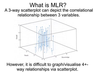 38
What is MLR?
A 3-way scatterplot can depict the correlational
relationship between 3 variables.
However, it is difficult to graph/visualise 4+-
way relationships via scatterplot.
 
