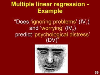 69
Y = b1x1 + b2x2 +.....+ bixi + a + e
• Y = observed DV scores
• bi = unstandardised regression
coefficients (the Bs in SPSS) -
slopes
• x1 to xi = IV scores
• a = Y axis intercept
• e = error (residual)
Regression equation
 
