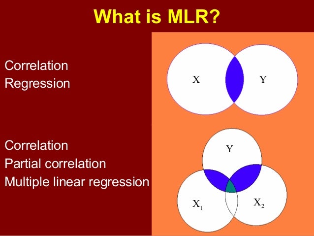 multiple correlation venn diagram