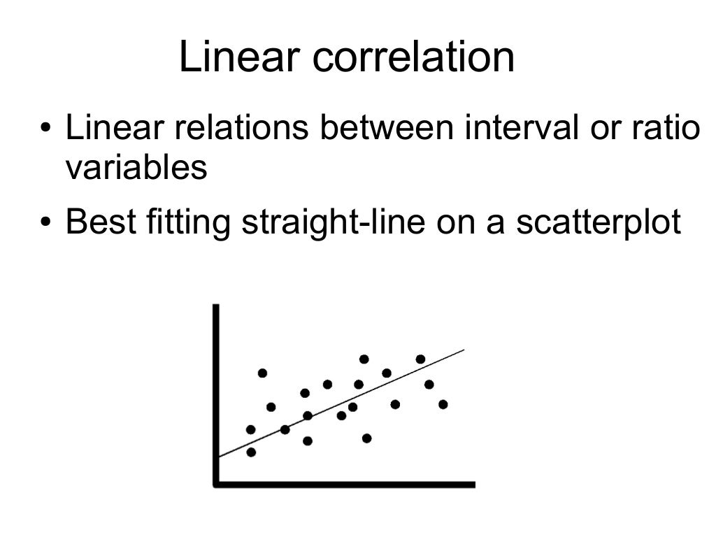 Multiple linear regression