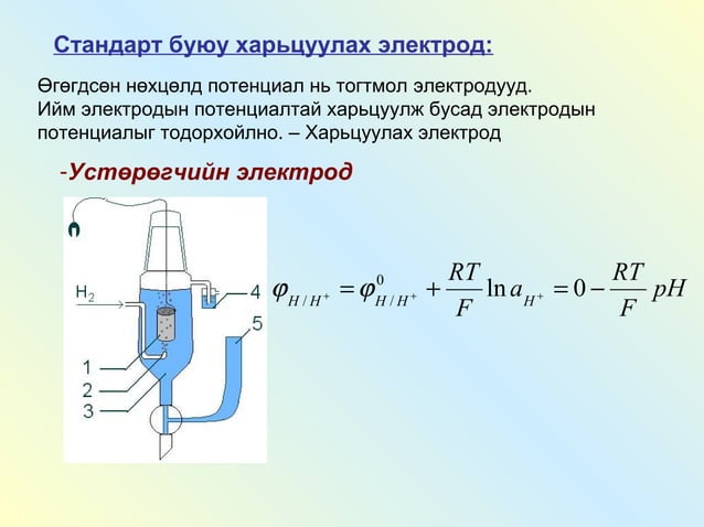 цахилгаан хими 8 | PPT