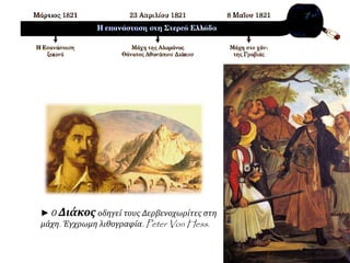 ► Ο Διάκος οδηγεί τους Δερβενοχωρίτες στη 
μάχη. Έγχρωμη λιθογραφία. Peter Von Hess. 
 