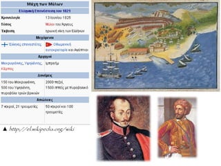 ▲http://el.wikipedia.org/wiki 
 