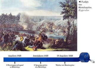 ◄ Η μάχη 
του 
Μεσολογγίου, 
Rugendas 
 