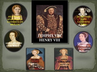 ЕКАТЕРИНА                               ЕКАТЕРИНА
 АРАГОНСКАЯ                                  ПАРР
 CATHERINE OF                             CATHERINE
   ARAGON                                    PARR




                     ГЕНРИХ VIII
                      HENRY VIII
АННА БОЛЕЙН                               ЕКАТЕРИНА
ANNE BOLEYN                                 ГОВАРД
                                           CATHERINE
                                            HOWARD



                 ДЖЕЙН           АННА
                 СЕЙМУР       КЛЕВСКАЯ
                   JANE       . ANNE OF
                SEYMOUR         CLEVES
 