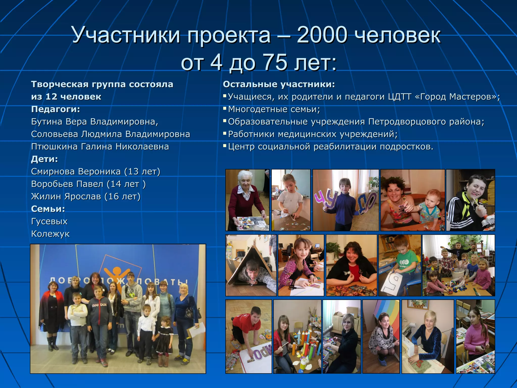 Участники проекта – 2000 человек
                от 4 до 75 лет:
Творческая группа состояла       Остальные участники:
из 12 человек                     Учащиеся, их родители и педагоги ЦДТТ «Город Мастеров»;

Педагоги:                         Многодетные семьи;

Бутина Вера Владимировна,         Образовательные учреждения Петродворцового района;

Соловьева Людмила Владимировна    Работники медицинских учреждений;

Птюшкина Галина Николаевна        Центр социальной реабилитации подростков.

Дети:
Смирнова Вероника (13 лет)
Воробьев Павел (14 лет )
Жилин Ярослав (16 лет)
Семьи:
Гусевых
Колежук
 