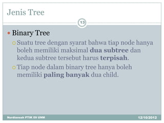 Jenis Tree
                         13


 Binary Tree
   Suatu tree dengan syarat bahwa tiap node hanya
    boleh memiliki maksimal dua subtree dan
    kedua subtree tersebut harus terpisah.
   Tiap node dalam binary tree hanya boleh
    memiliki paling banyak dua child.




Nurdiansah PTIK 09 UNM                      12/10/2012
 