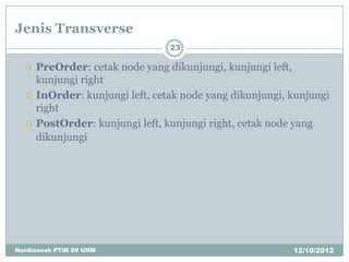 Jenis Transverse
                                 23

     PreOrder: cetak node yang dikunjungi, kunjungi left,
      kunjungi right
     InOrder: kunjungi left, cetak node yang dikunjungi, kunjungi
      right
     PostOrder: kunjungi left, kunjungi right, cetak node yang
      dikunjungi




Nurdiansah PTIK 09 UNM                                    12/10/2012
 