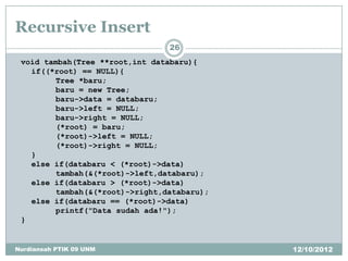 Recursive Insert
                                26
 void tambah(Tree **root,int databaru){
   if((*root) == NULL){
        Tree *baru;
        baru = new Tree;
        baru->data = databaru;
        baru->left = NULL;
        baru->right = NULL;
        (*root) = baru;
        (*root)->left = NULL;
        (*root)->right = NULL;
   }
   else if(databaru < (*root)->data)
        tambah(&(*root)->left,databaru);
   else if(databaru > (*root)->data)
        tambah(&(*root)->right,databaru);
   else if(databaru == (*root)->data)
        printf("Data sudah ada!");
 }


Nurdiansah PTIK 09 UNM                      12/10/2012
 