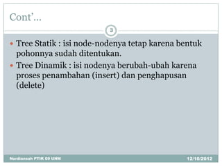 Cont’…
                           3

 Tree Statik : isi node-nodenya tetap karena bentuk
  pohonnya sudah ditentukan.
 Tree Dinamik : isi nodenya berubah-ubah karena
  proses penambahan (insert) dan penghapusan
  (delete)




Nurdiansah PTIK 09 UNM                         12/10/2012
 