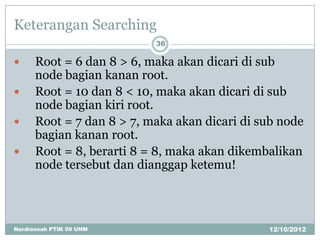 Keterangan Searching
                           36

     Root = 6 dan 8 > 6, maka akan dicari di sub
      node bagian kanan root.
     Root = 10 dan 8 < 10, maka akan dicari di sub
      node bagian kiri root.
     Root = 7 dan 8 > 7, maka akan dicari di sub node
      bagian kanan root.
     Root = 8, berarti 8 = 8, maka akan dikembalikan
      node tersebut dan dianggap ketemu!




Nurdiansah PTIK 09 UNM                         12/10/2012
 