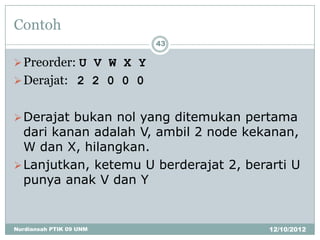 Contoh
                         43

 Preorder: U V W X Y
 Derajat: 2 2 0 0 0


 Derajat bukan nol yang ditemukan pertama
  dari kanan adalah V, ambil 2 node kekanan,
  W dan X, hilangkan.
 Lanjutkan, ketemu U berderajat 2, berarti U
  punya anak V dan Y


Nurdiansah PTIK 09 UNM                  12/10/2012
 