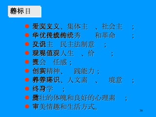 培养目标 爱国主义、集体主义、社会主义； 中华民族的优秀传统和革命传统； 社会主义民主法制意识； 世界观、人生观、价值观； 社会责任感； 创新精神、实践能力； 科学素养、人文素养、环境意识； 终身学习； 健壮的体魄和良好的心理素质； 审美情趣和生活方式。 