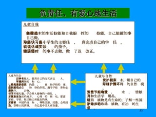 负责任、有爱心地生活 儿童与社会 心中有他人，能用自己的方式表达对亲人、长辈和同伴的爱和关心。 认真完成集体交给的任务，爱护班级和学校的荣誉。 在生活中感受规则和纪律的作用。遵守学校纪律和公共秩序，爱护公物。 讲文明懂礼貌，学会待人接物的一般礼节。 了解自己生活的地方，关心周围的发展变化，愿意为家庭、学校、社区做力所能及的事。 了解有关中国的浅显知识，尊敬国旗、国徽，会唱国歌，崇敬人民英雄，为自己是中国人而自豪。 儿童与自然 爱护花草树木，用自己的实际行动保护周围的自然环境。 知道资源的宝贵，节约水电，爱惜粮食和生活学习用品。 懂得动植物是有生命的，了解一些国家保护的珍稀动植物，有初步的生态意识。 儿童自我 掌握基本的生活技能和自我服务性的劳动技能，自己能做的事自己做。 知道学习是小学生的主要任务，认真完成自己的学习任务。 不说谎话，做诚实的孩子。 知道是错误的事不去做，做错了及时改正。 