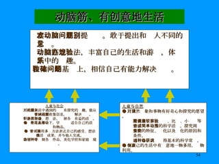 动脑筋、有创意地生活 儿童与社会 对社会生活中遇到的问题有探究的兴趣。能从不同途径收集信息，尝试解决问题。 积极出主意、想办法，开展各种有益的活动。 ●  在成人指导下，学习选择适合自己的活动和物品。 ●  尝试运用多种方法表达自己的感受、想法或活动成果，并与他人交流。 自己动手创制各种作品，美化学校和家庭环境。 儿童与自然 ● 对自然现象和事物有好奇心和探究的愿望。 能使用观察、调查、比较、小实验等方法尝试简单的科学活动，探究周围事物的特征、变化以及变化的原因和条件。 通过各种活动获得基本的科学常识。 ● 在自己的生活中有创意地一物多用，废物利用。 喜欢动脑筋、提问题。敢于提出和别人不同的意见。 动脑筋想办法，丰富自己的生活和游戏，体验其中的乐趣。 在体验的基础上，相信自己有能力解决问题。 
