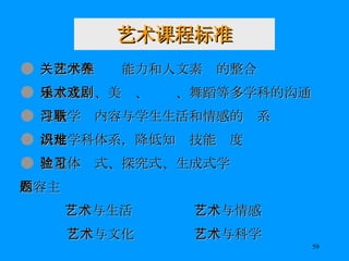 艺术课程标准 关注学生艺术能力和人文素养的整合 建立音乐、美术、戏剧、舞蹈等多学科的沟通 注重学习内容与学生生活和情感的联系 淡化学科体系，降低知识技能难度 注重体验式、探究式、生成式学习 内容主题   艺术与生活 艺术与情感   艺术与文化 艺术与科学 
