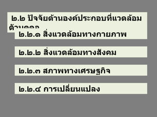 ๒ . ๒ ปัจจัยด้านองค์ประกอบที่แวดล้อมตัวบุคคล ๒ . ๒ . ๑ สิ่งแวดล้อมทางกายภาพ ๒ . ๒ . ๒ สิ่งแวดล้อมทางสังคม ๒ . ๒ . ๓ สภาพทางเศรษฐกิจ ๒ . ๒ . ๔ การเปลี่ยนแปลง 