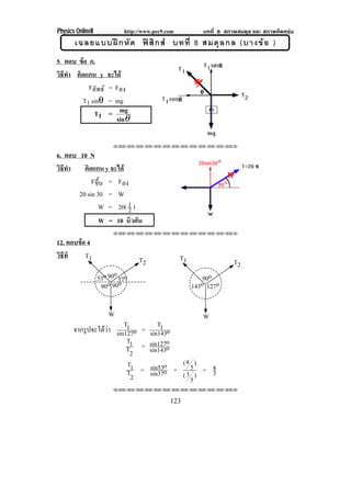 Physics OnlineII            http://www.pec9.com           บทที่ 8 สภาพสมดุล และ สภาพยืดหยุน
       เฉลยแบบฝ ก หั ด ฟ สิ ก ส บทที่ 8 สมดุ ล กล (บางข อ )
5. ตอบ ขอ ก.
        
วธทา คิดแกน y
 ิี ํ                 จะได
          Fลัพธ      = Fลง
        T1 sinθ       = mg
            T1        = mg
                         sinθ

                        !!"!"!"!"!"!"!"!"!"!"!"!"!""

6. ตอบ 10 N
วธทา
 ิี ํ    คิดแกน y จะได
            Fขึ้น = Fลง
       20 sin 30 = W
               W = 20( 1 )
                        2
               W = 10 นิวตัน
                        !!"!"!"!"!"!"!"!"!"!"!"!"!""

12. ตอบขอ 4
วิธีที    T1                     T2               T1                 T2
                   53o 90o 37o                             90o
                    90o 90o                            143o 127o

                       W                                  W
                         T1        T1
       จากรูปจะไดวา sin127o = sin143o
                          T1    sin127o
                          T2 = sin143o
                          T1             (4 )
                          T2  = sin37o = 3 5 = 4
                                sin53o
                                               3
                                         ( 5)
                        !!"!"!"!"!"!"!"!"!"!"!"!"!""


                                             123
 