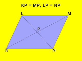 L M
K N
P
KP = MP, LP = NP
 