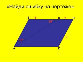 «Найди ошибку на чертеже»
В СК
А D
8 2
35°
35°
9
 