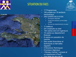 • 17 Programmes
• 183 projets sur 19 secteurs
transversaux
•
 Envergure nationale
 Toutes les sections communales
rurales
 De tous les départements du pays
• 11 bailleurs
• 241 employés au total
• 149 cadres dont 23 ingénieurs
• 16 cadres au département
financier
• 8 cadres en passation de
marché
• Des audits financières et
techniques à intervalles
réguliers
• 5 Directions Techniques
• 6 bureaux régionaux
• 1 Bureau Central,1 annexe et
un warehouse à PauP
 