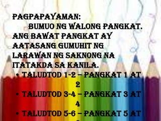 Pagpapayaman:
Bumuo ng walong pangkat.
Ang bawat pangkat ay
aatasang gumuhit ng
larawan ng saknong na
itatakda sa kanila.
• Taludtod 1-2 – Pangkat 1 at
2
• Taludtod 3-4 – Pangkat 3 at
4
• Taludtod 5-6 – Pangkat 5 at
 