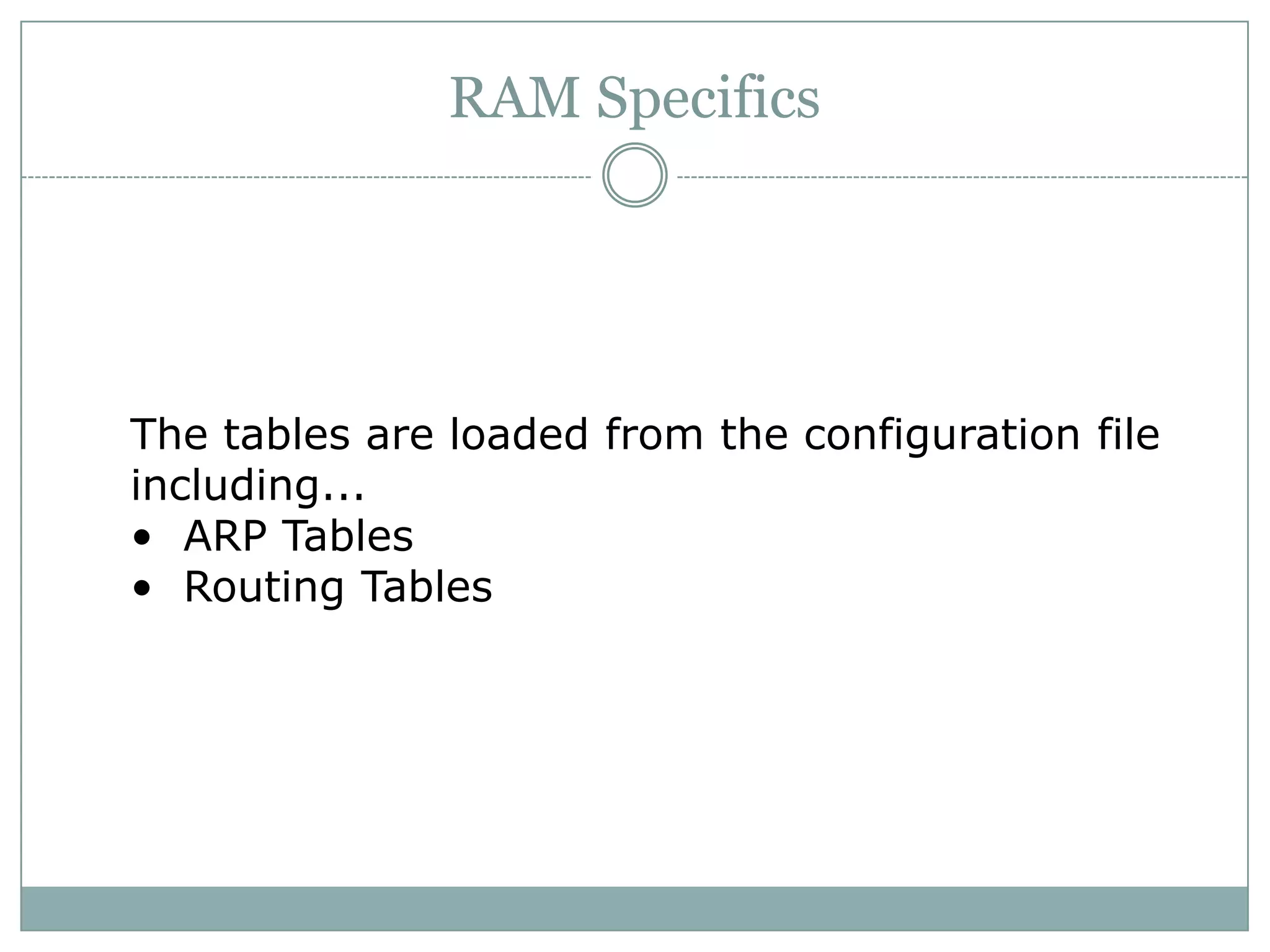 RAM Specifics
The tables are loaded from the configuration file
including...
• ARP Tables
• Routing Tables
 