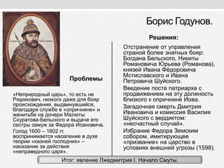 Борис Годунов.
Проблемы
• «Неприродный царь», то есть не
Рюрикович, низкого даже для бояр
происхождения, выдвинувшийся,
благодаря службе в «опричнине» и
женитьбе на дочери Малюты
Скуратова-Бельского и выдаче его
сестры замуж за Федора Иоановича.
• Голод 1600 – 1602 гг.
воспринимается население в духе
теории «казней господних» –
наказание за действия
«неправедного царя».
Решения:
• Отстранение от управления
страной более знатных бояр:
Богдана Бельского, Никиты
Романовича Юрьева (Романова),
князей Ивана Фѐдоровича
Мстиславского и Ивана
Петровича Шуйского.
• Введение поста патриарха с
продвижением на эту должность
близкого к опричнине Иова.
• Загадочная смерть Дмитрия
Ивановича и комиссия Василия
Шуйского с вердиктом:
«несчастный случай».
• Избрание Федора Земским
собором, имитирующее
«призвание» на царство в
условиях внешней угрозы (1598).
Итог: явление Лжедмитрия I. Начало Смуты.
 