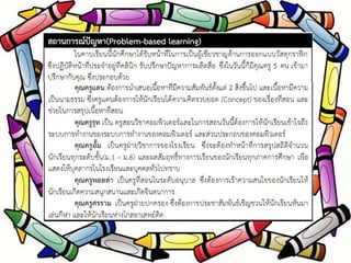 งานเทคโนโลยี 8