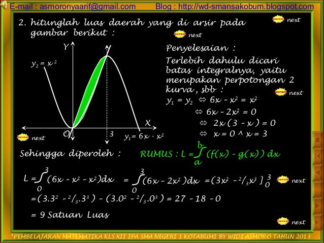 8 Luas Daerah Antara 2 Buah Kurva